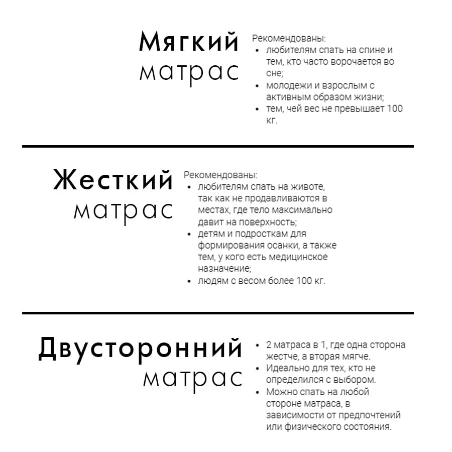 Спальный матрас 190x90 - 20см, Стандартный