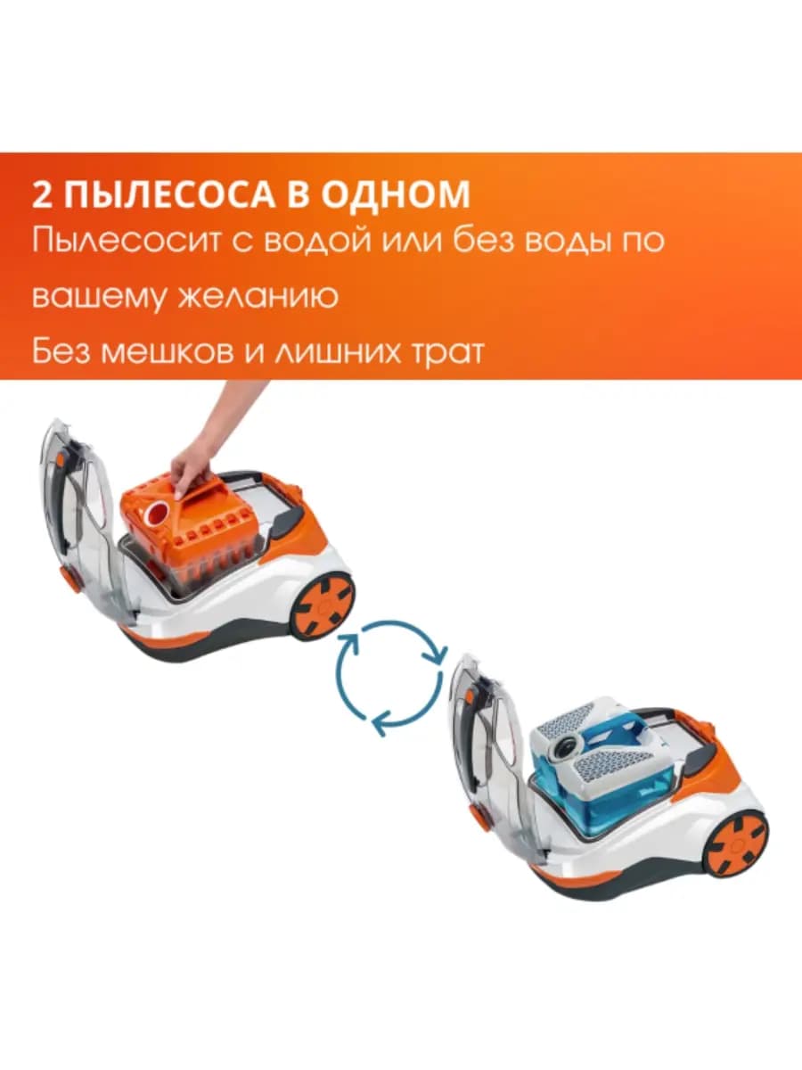 Пылесос с аквафильтром Thomas "DryBOX+AquaBOX Cat & Dog"