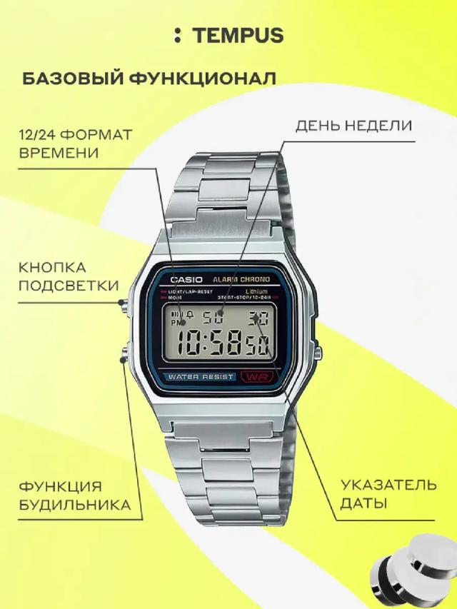 global image