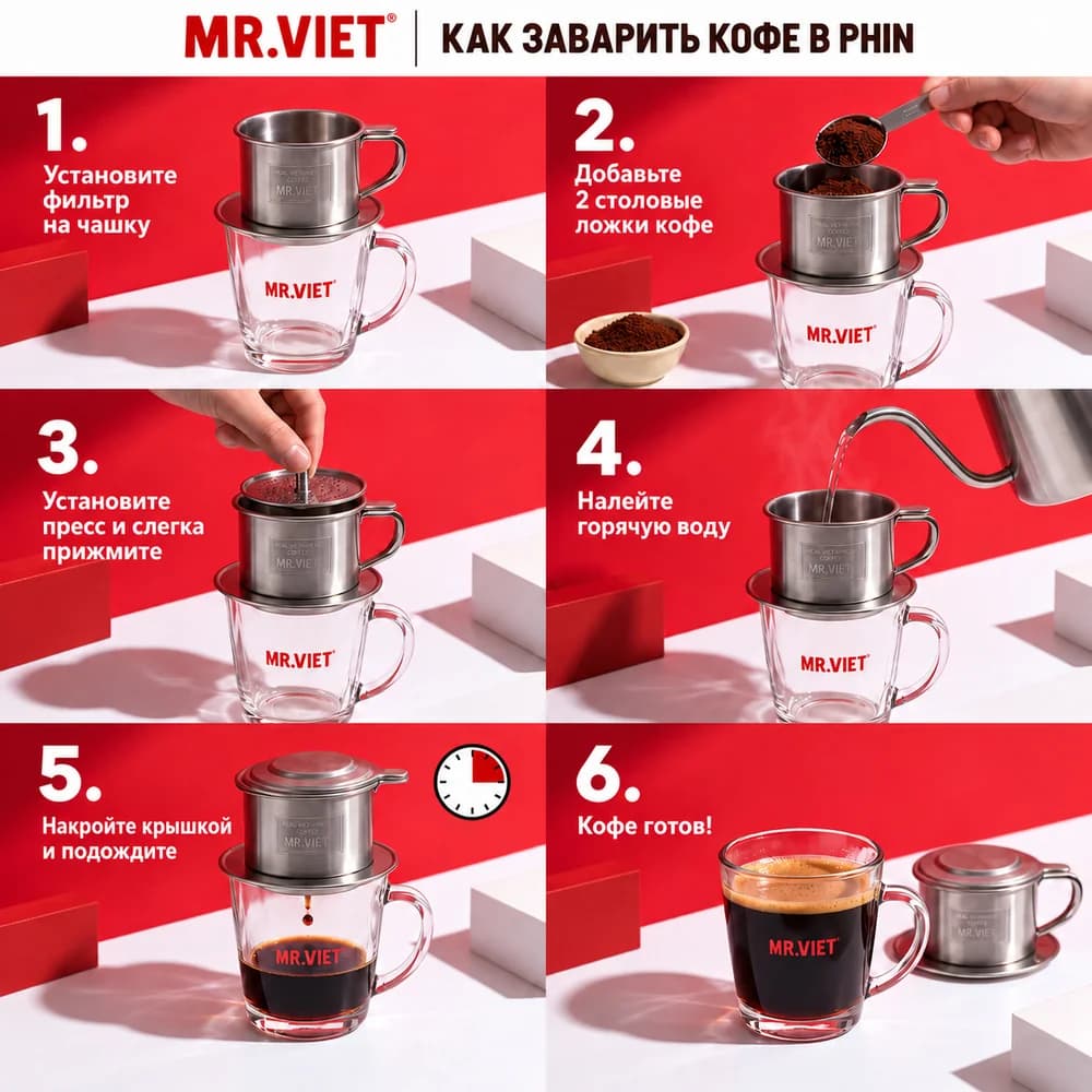 Фильтр Phin